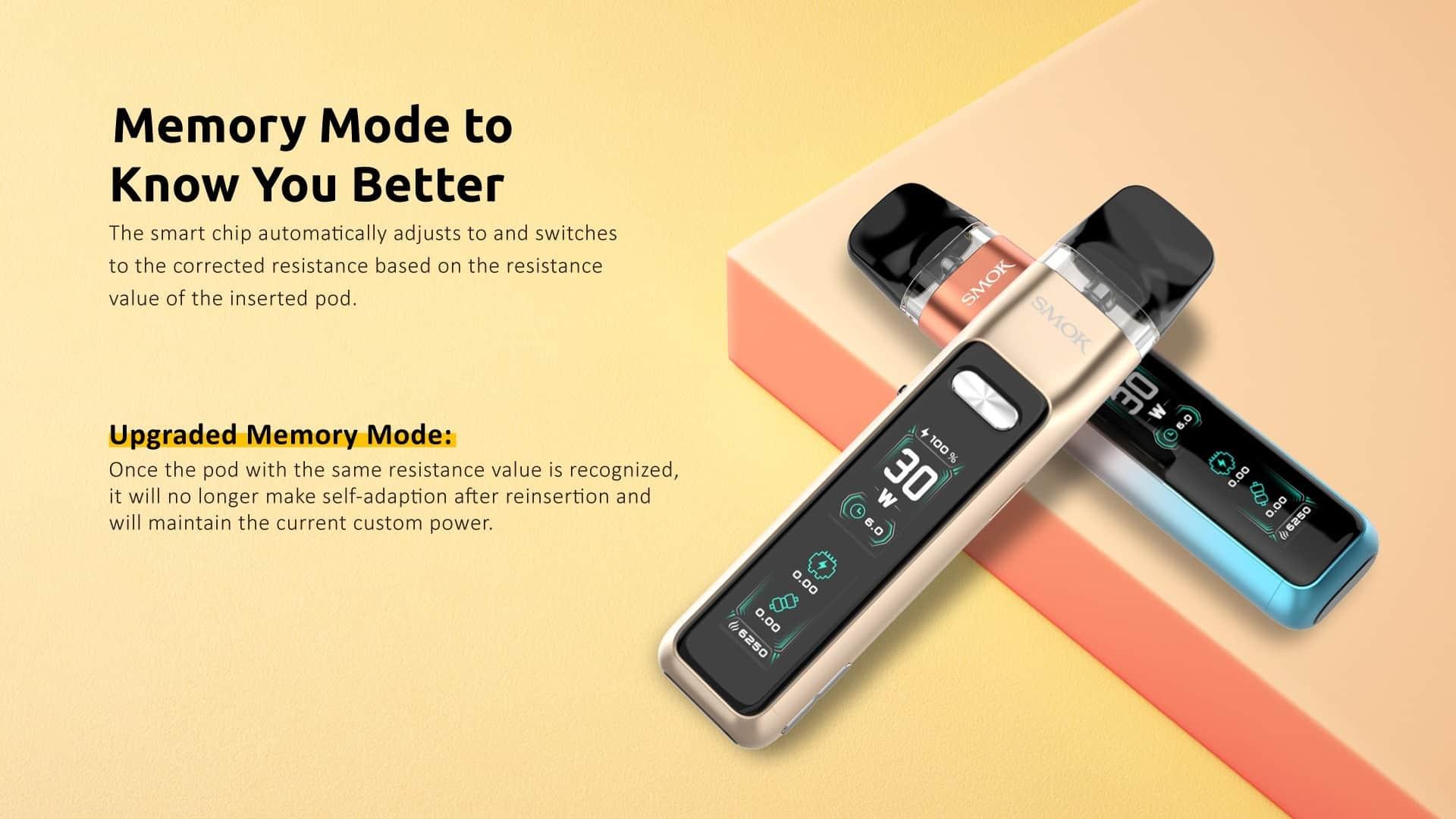 Discover the Benefits of papieros elektroniczny and How papieros elektroniczny Compares to Electronic Cigarette Nicotine